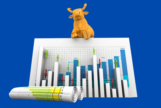 Finance Background